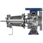 Aurora pump model 3804 cutaway, end suction pump